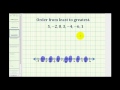 Ordering Integers on a Number Line