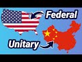 Federalism and Unitary States Concepts
