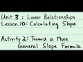 Slope and Intercept Concepts