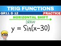 Effects of Horizontal Shifting on Sine Graphs
