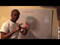 Thermodynamics Concepts and Applications