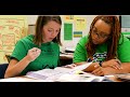 Effective Planning in Education