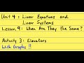 Elevator Motion and Graph Analysis