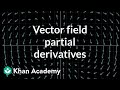 Understanding Partial Derivatives of Vector Fields