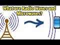 Radio Waves and Microwaves Concepts