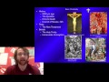 Islam and Christianity Concepts