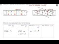 Understanding Functions and Rates of Change