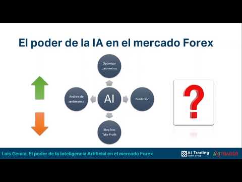 Inteligencia artificial forex