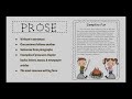 Exploring Poetry, Prose, and Drama in Google Slides