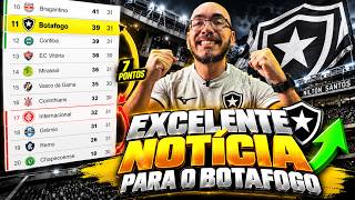 🚨EXCELENTE NOTÍCIA: RODADA É MUITO BOA E BOTAFOGO FICA MUITO PERTO DE SE LIVRAR DE REBAIXAMENTO