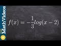 Function Transformations and Their Effects