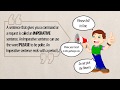 Exploring the Different Types of Sentences