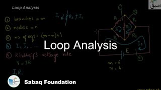 Loop Analysis