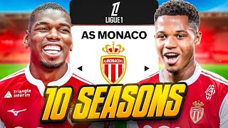 I Takeover Monaco for 10 Seasons...