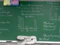 Graphing and Data Interpretation Concepts