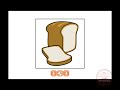 Understanding Bread