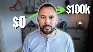 8 Best Investments (2024)