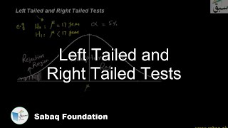 Left Tailed and Right Tailed Tests