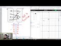 Exploring Functions and Their Properties