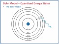 Exploring Atomic Spectroscopy and the Bohr Model