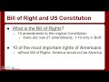 Understanding the Bill of Rights