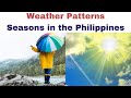 Weather and Climate Concepts