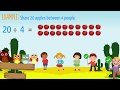 Division Concepts Using Repeated Subtraction
