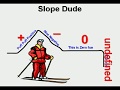 Slope Concepts with SlopeDude