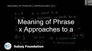 Meaning of Phrase x Approaches to a