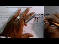 Understanding One-Variable Equations and Inequalities