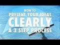 Effective Presentation Strategies