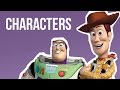 Exploring Compelling Character Development in Pixar Storytelling