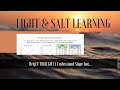 Slope, Unit Rate, and Area Concepts