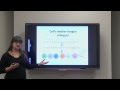 Nucleic Acids and Protein Synthesis