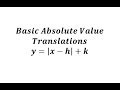 Understanding Graphing Translations of Absolute Value Functions