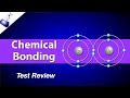 Exploring Chemical Bonding Types