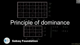 Principle of dominance