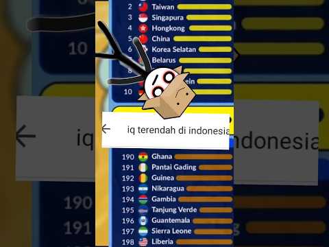 gw pecahin rekor iq terendah Indonesia.                          #shorts #memeindonesia #tierlist
