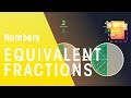 Understanding Equivalent Fractions
