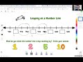 Identifying Missing Numbers on a Number Line