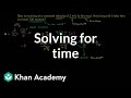 Understanding Displacement, Velocity, and Time