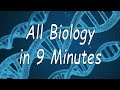 Biology Concepts and Principles Assessment