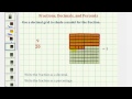Converting Fractions to Decimals and Percents