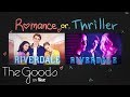 Understanding Netflix's Thumbnail Personalization