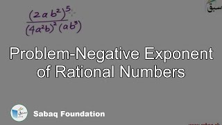 Problem-Negative Exponent of Rational Numbers