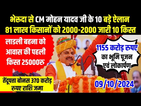 CM Mohan Yadav के 10 बडे ऐलान | 81लाख किसानों को 2000 किस्त जारी | तेंदूपत्ता संग्राह कों बोनस जारी