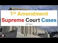 Supreme Court Cases and Rights