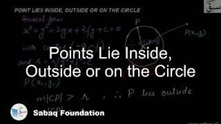 Points Lie Inside, Outside or on the Circle