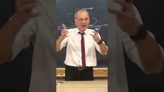 Термоакустический эффект