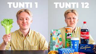 Kuinka monta tuntia pystyn tuplaamaan kalorit? (Haaste)